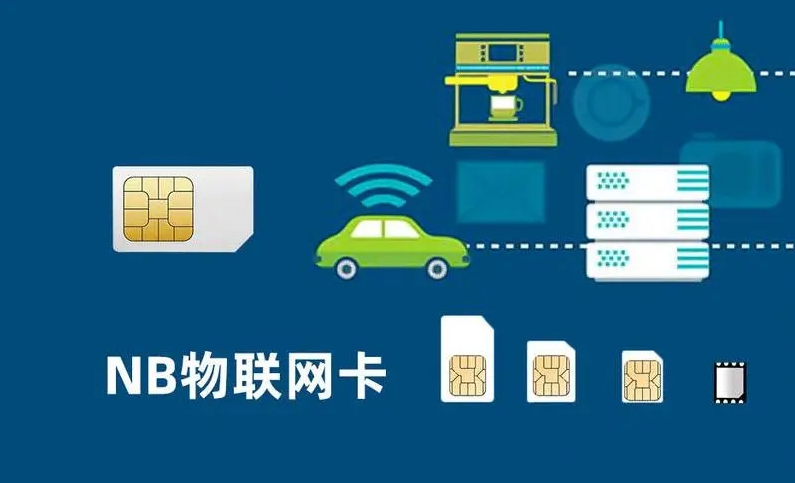 中國物聯(lián)網卡卡商推薦