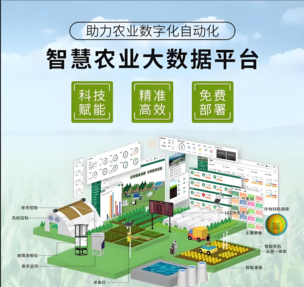 菏澤聯(lián)通提升農(nóng)業(yè)綜合服務(wù)管理平臺(tái)效能，推進(jìn)智慧農(nóng)業(yè)發(fā)展